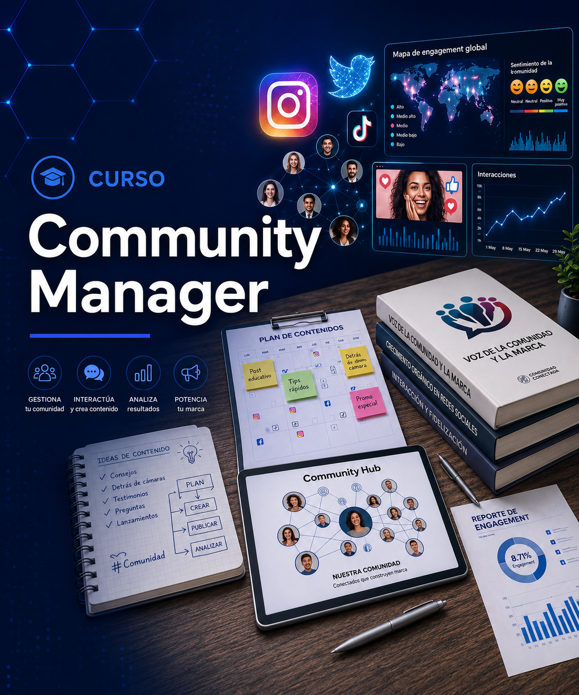 Capacitación en Community Manager